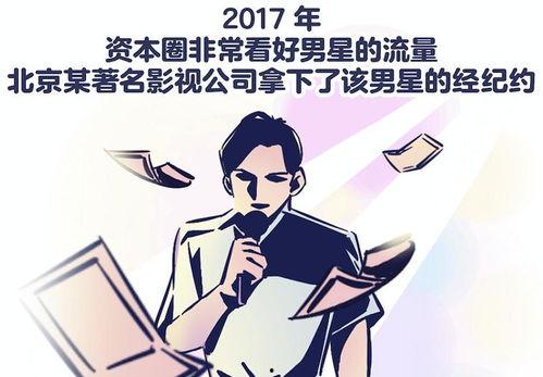 漫画娱乐爆料,揭秘热门漫画背后的故事与幕后花絮